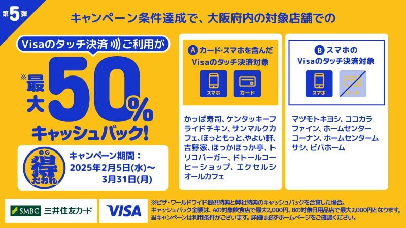 三井住友カード発行のクレジット個人会員様限定♪対象店舗にてスマホのタッチ決済ご利用で最大50％キャッシュバック！（合計上限4,000円）